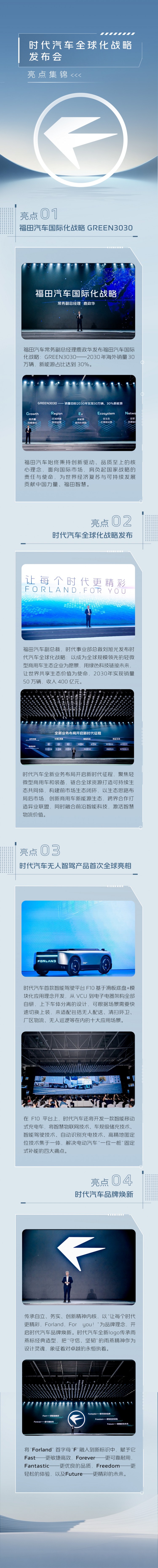 时代汽车全球化战略发布会 亮 点集锦